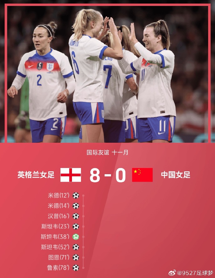 平博体育-女足队报